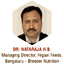 Dr.HB-Nararaja