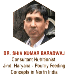 Dr. SK Baradwaj
