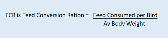 FCR Formula