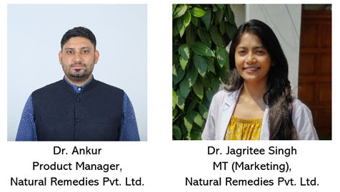 Authors - Dr Ankur and Dr. Jagritee Singh
